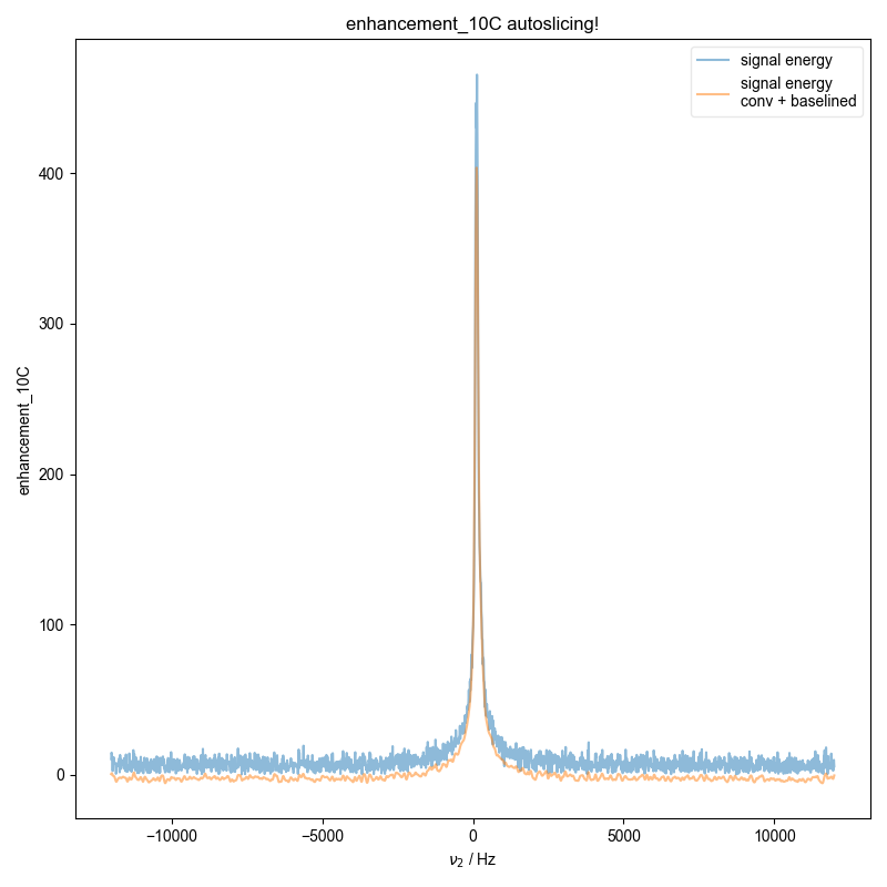 enhancement_10C autoslicing!