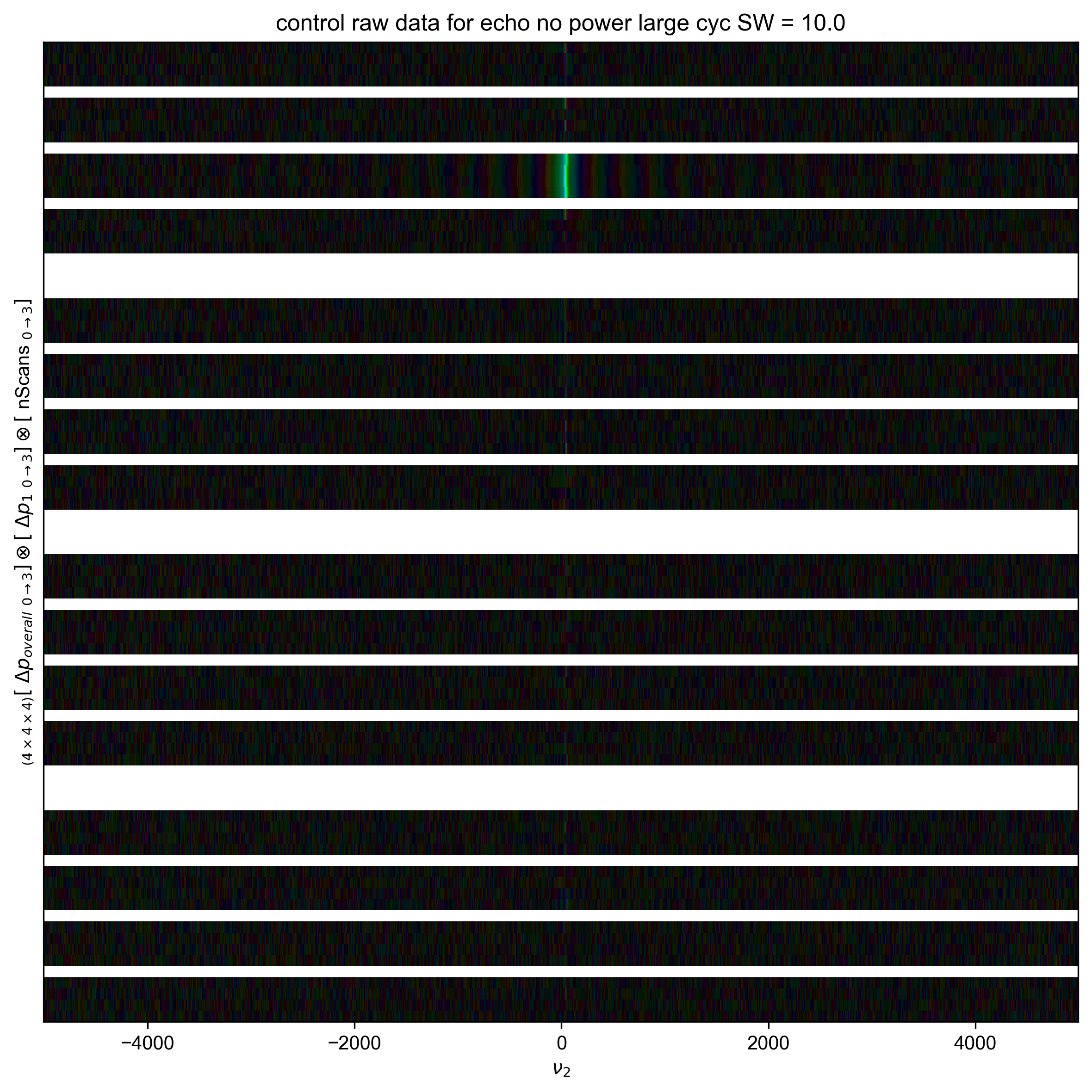 control raw data for echo no power large cyc SW = 10.0