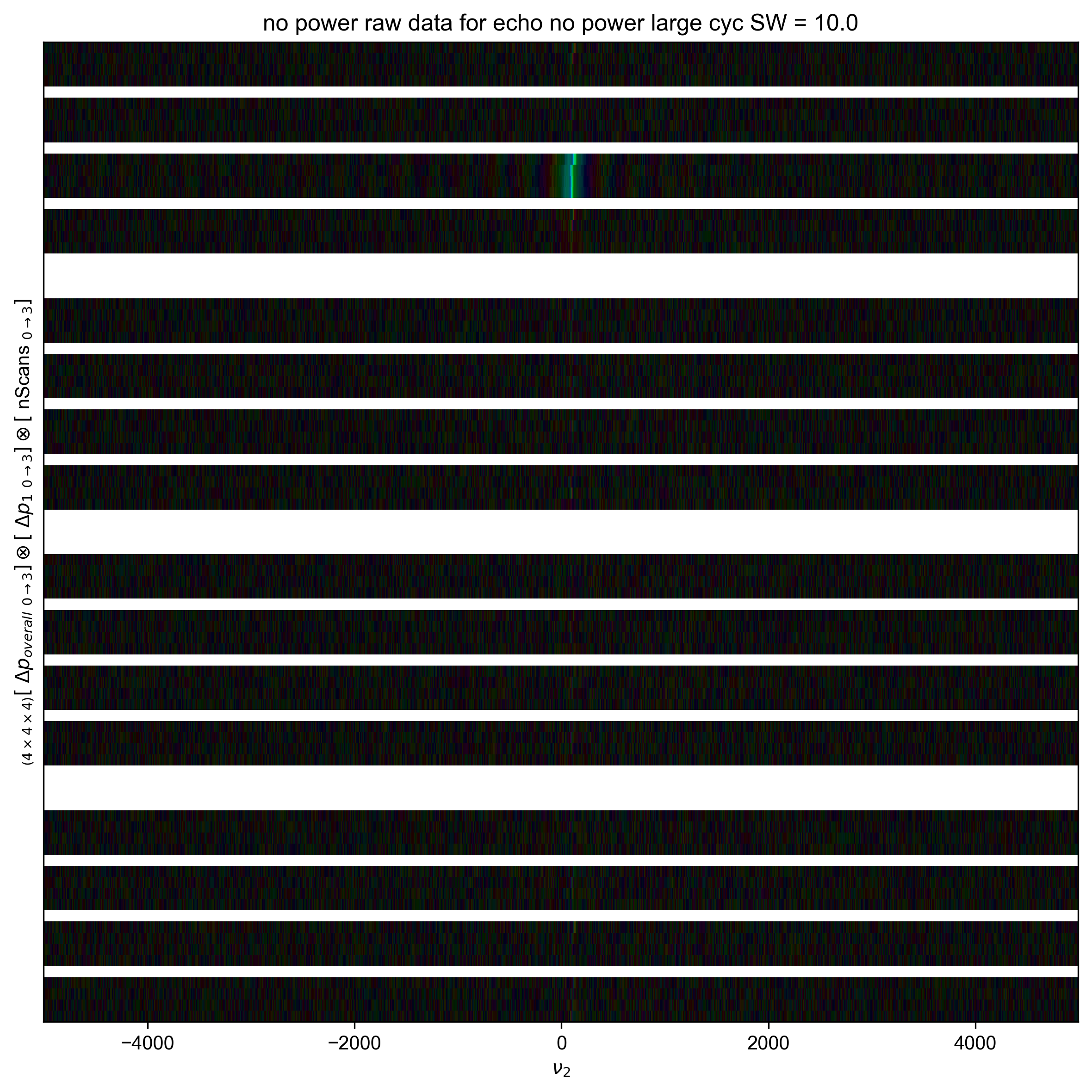 no power raw data for echo no power large cyc SW = 10.0