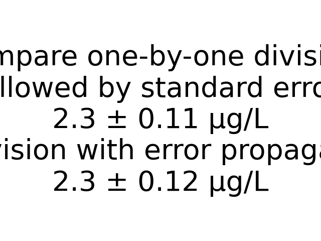 error example